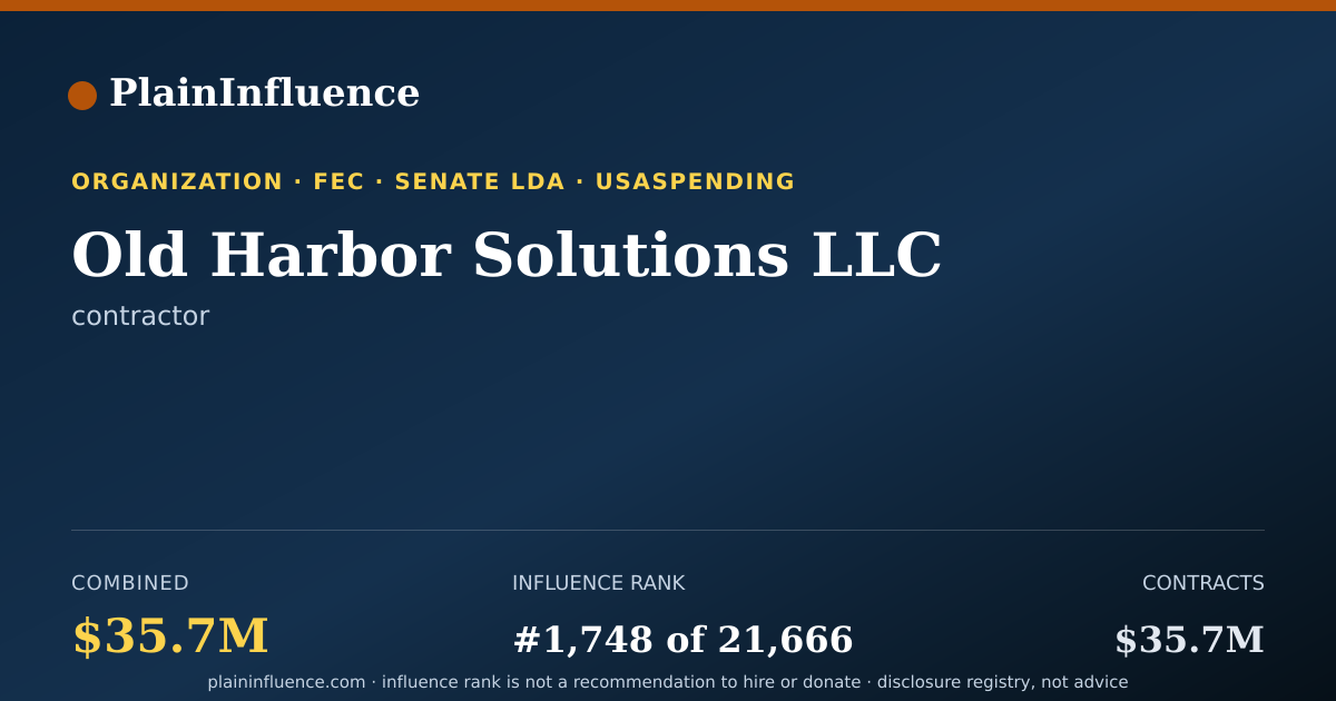 Shareable card for Old Harbor Solutions LLC