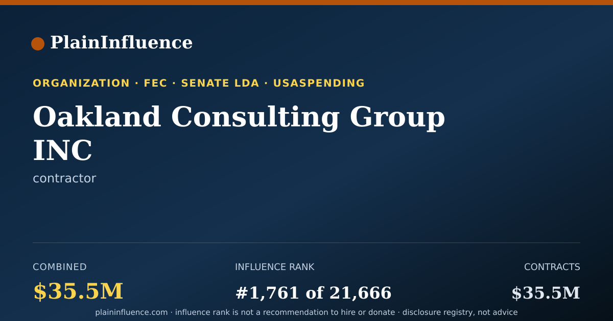 Shareable card for Oakland Consulting Group INC