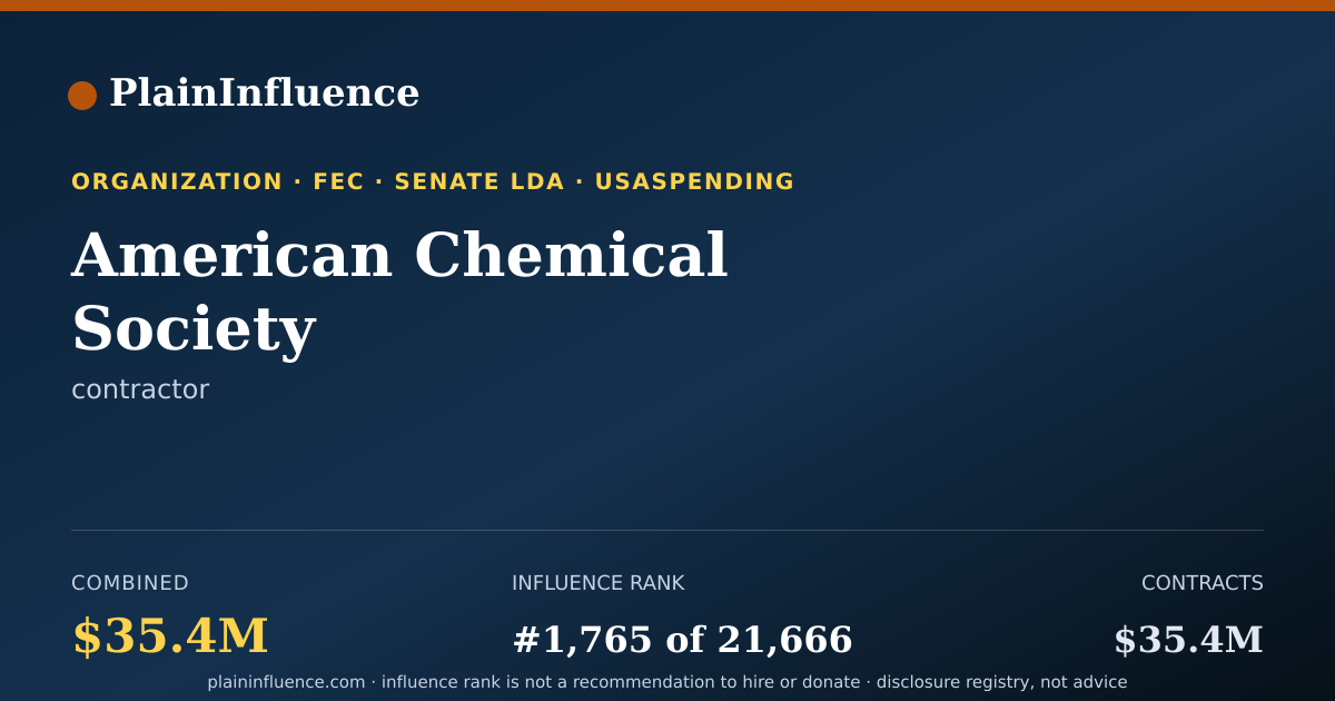 Shareable card for American Chemical Society