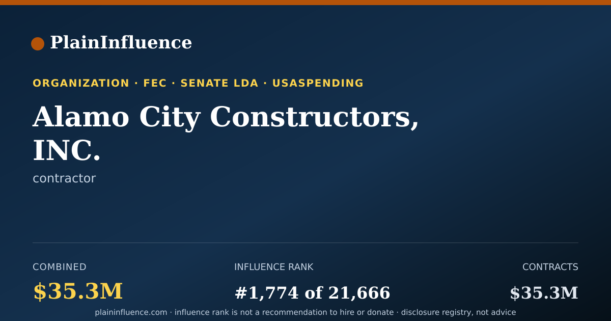 Shareable card for Alamo City Constructors, INC.
