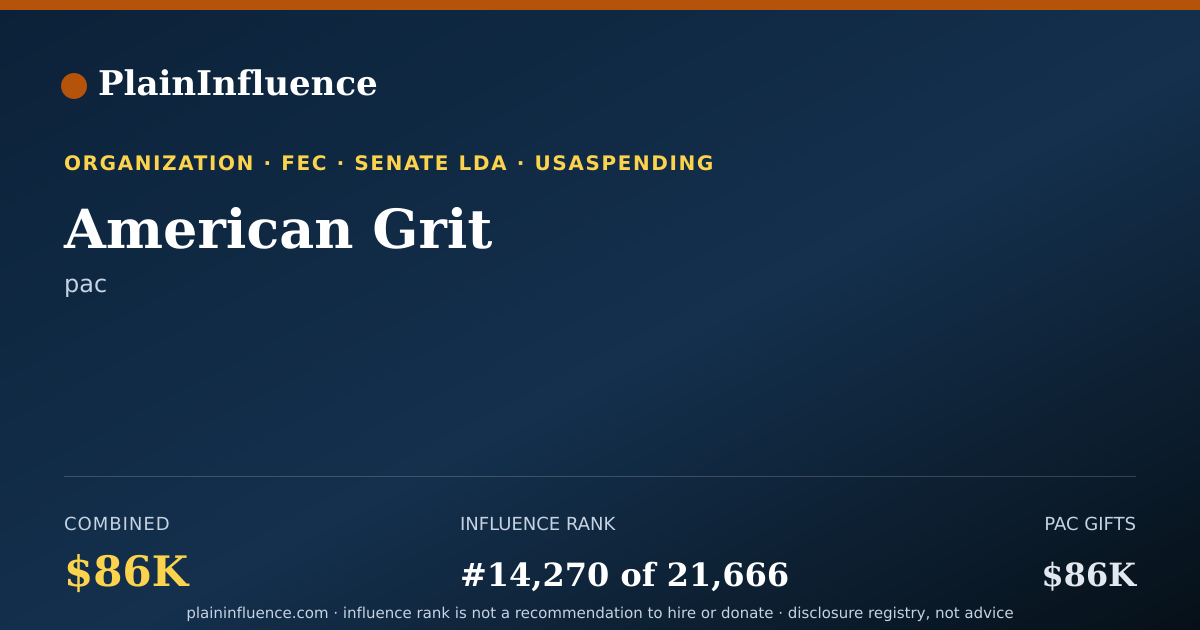 Shareable card for American Grit