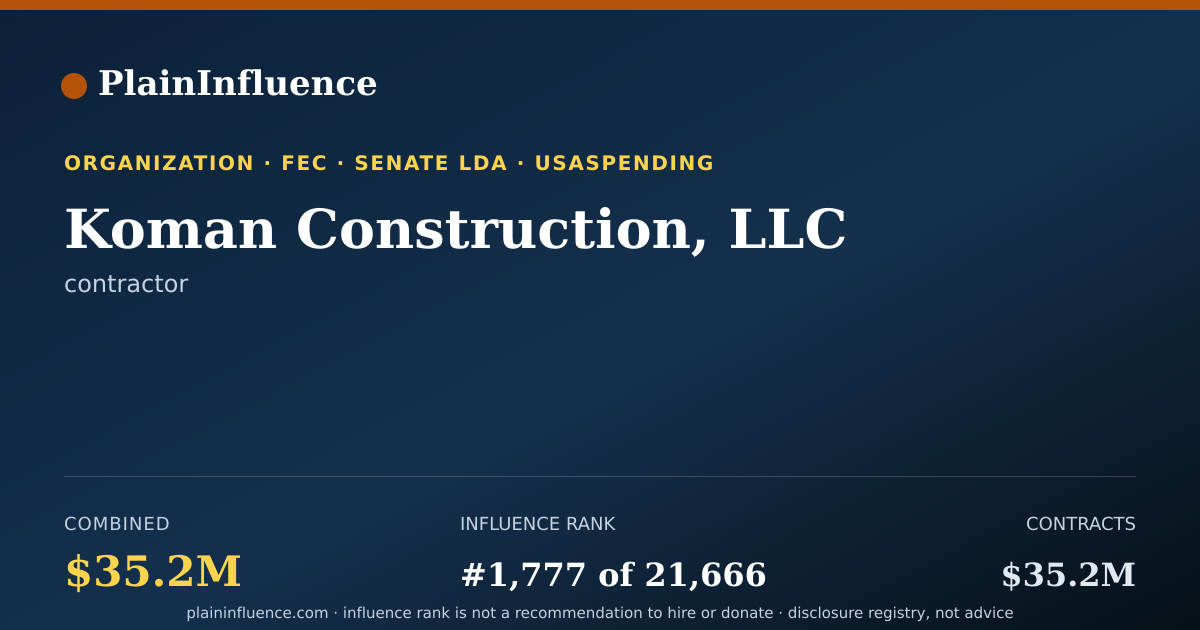 Shareable card for Koman Construction, LLC