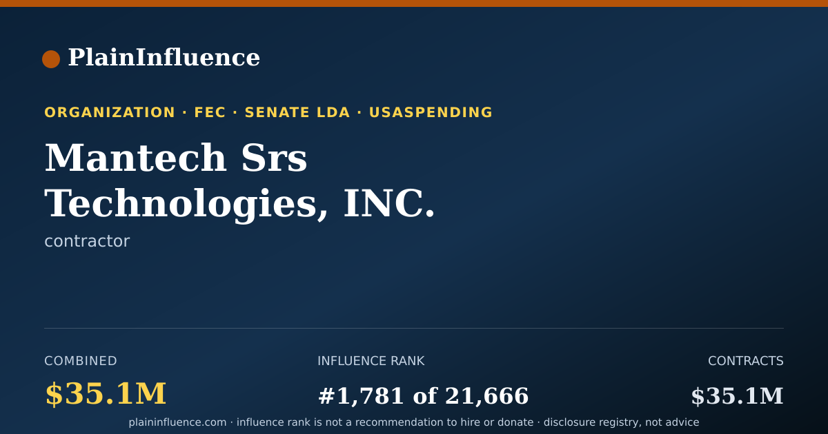 Shareable card for Mantech Srs Technologies, INC.