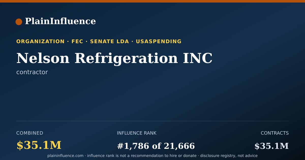 Shareable card for Nelson Refrigeration INC