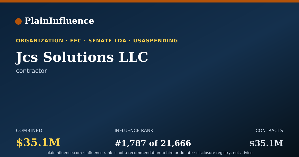 Shareable card for Jcs Solutions LLC