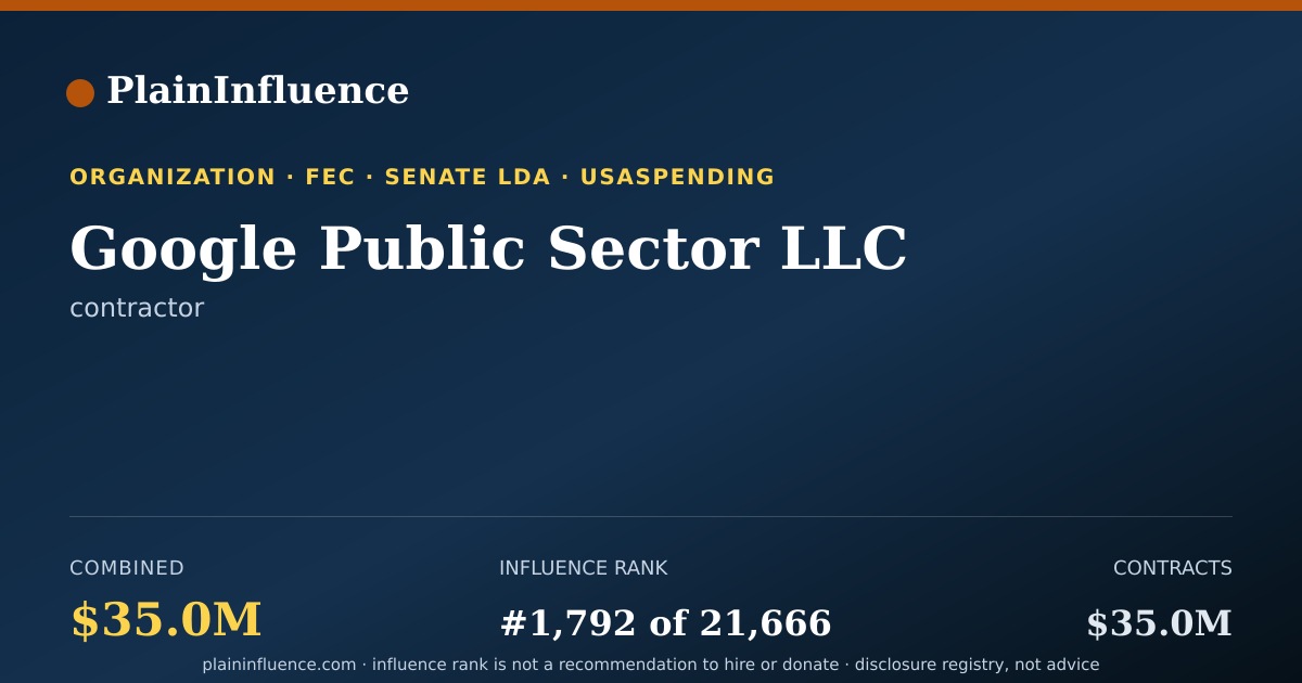 Shareable card for Google Public Sector LLC