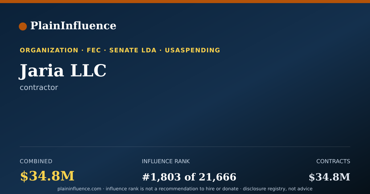 Shareable card for Jaria LLC