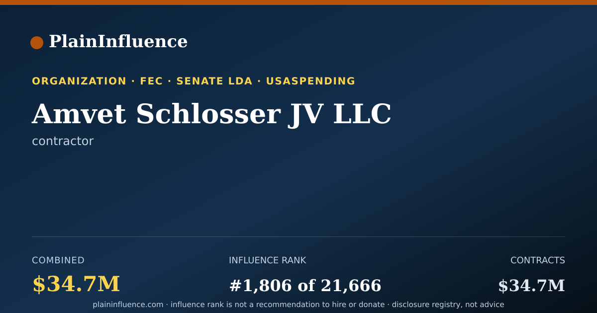 Shareable card for Amvet Schlosser JV LLC