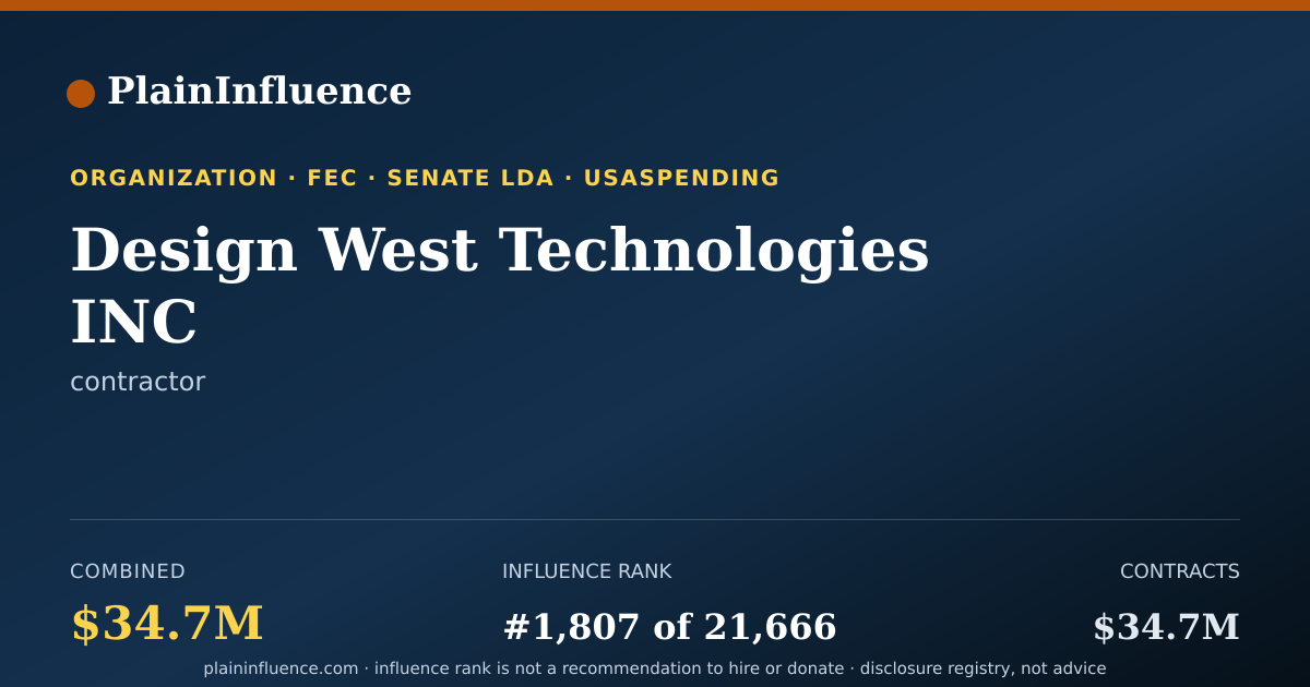 Shareable card for Design West Technologies INC