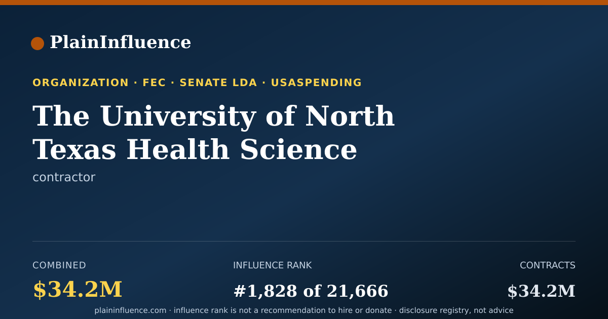 Shareable card for The University of North Texas Health Science Center at Fort Worth