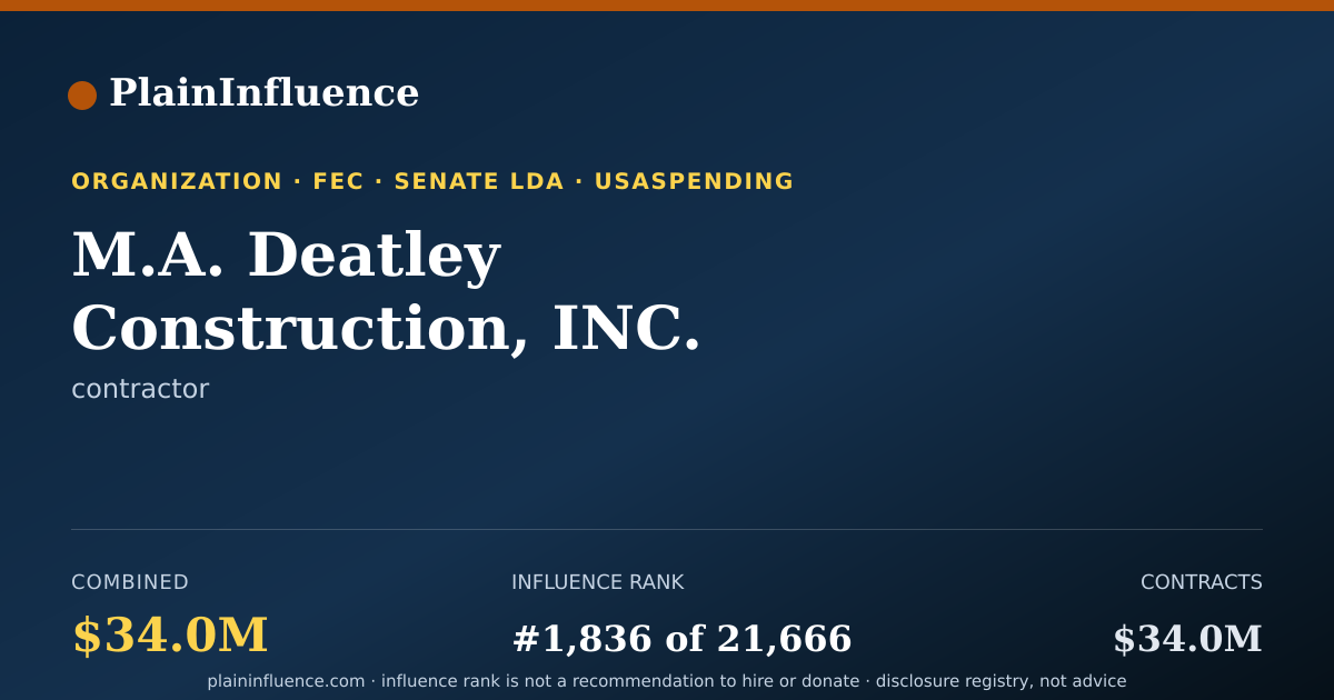 Shareable card for M.A. Deatley Construction, INC.