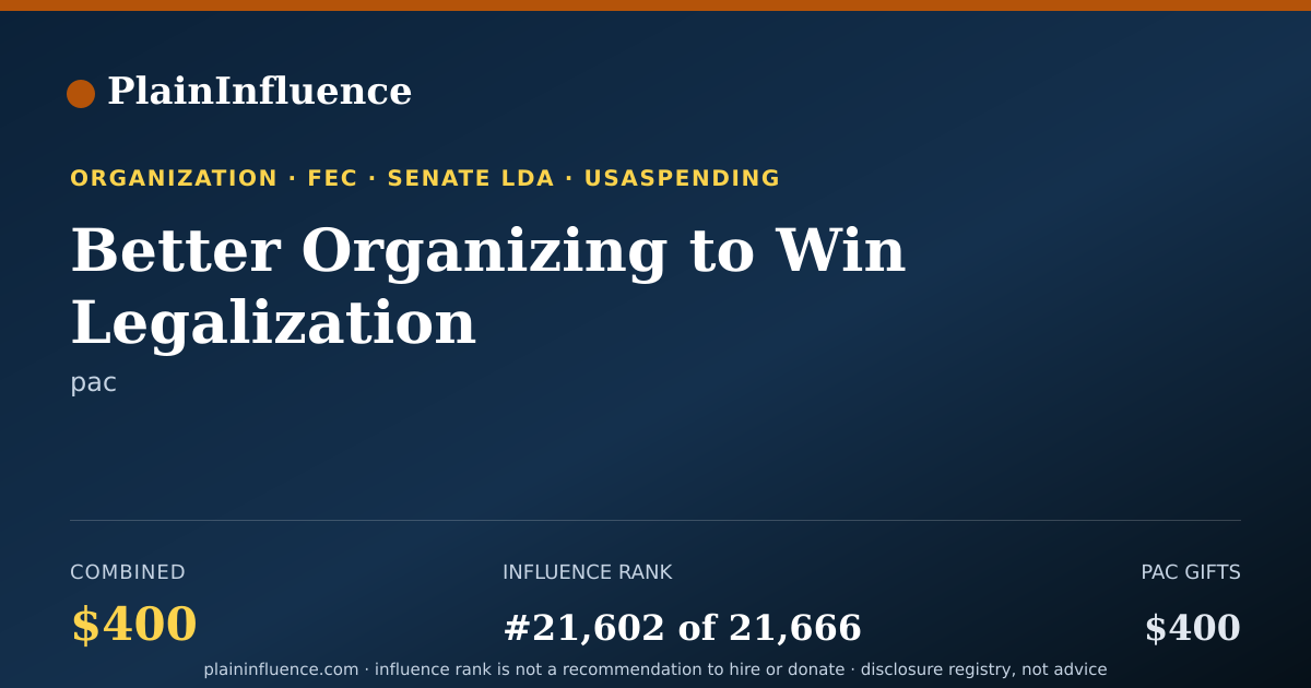 Shareable card for Better Organizing to Win Legalization