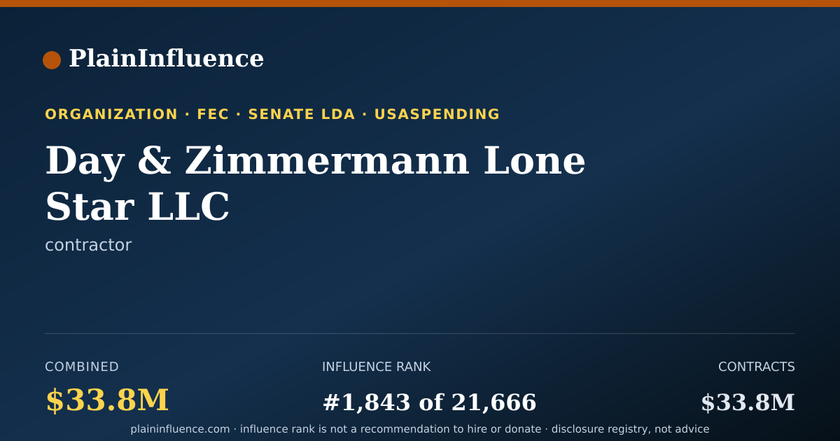 Shareable card for Day & Zimmermann Lone Star LLC