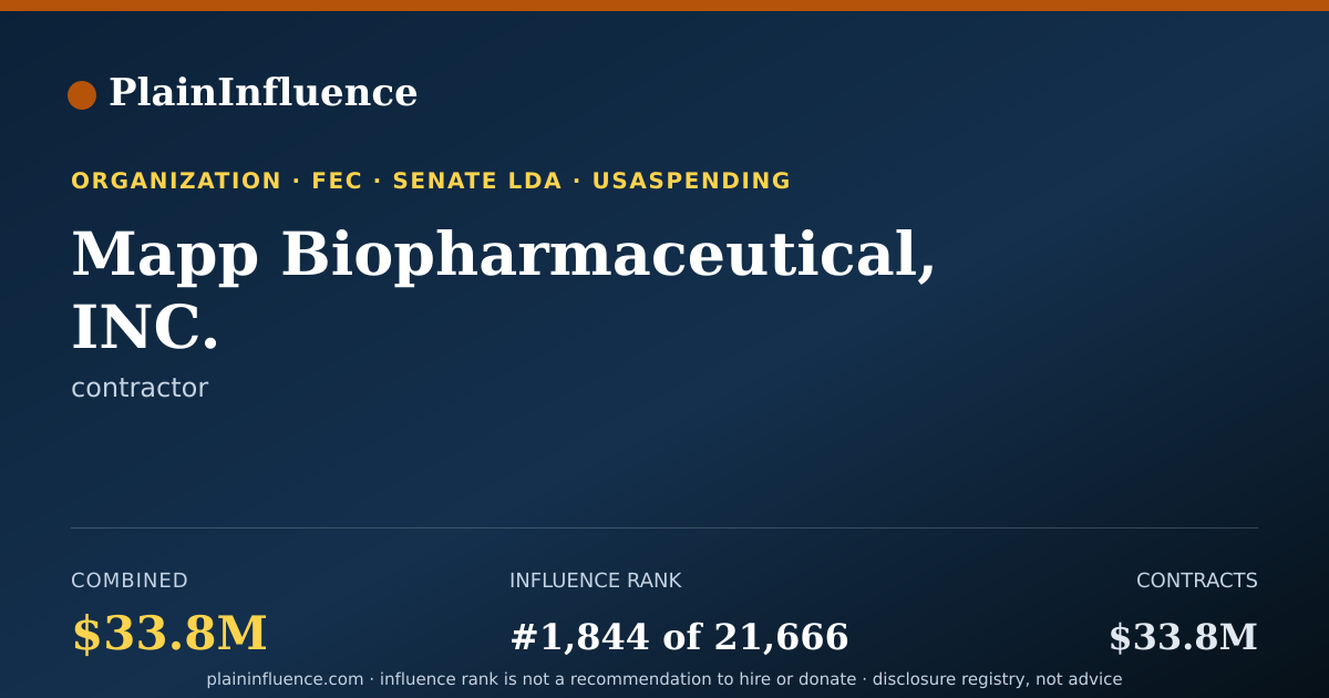 Shareable card for Mapp Biopharmaceutical, INC.