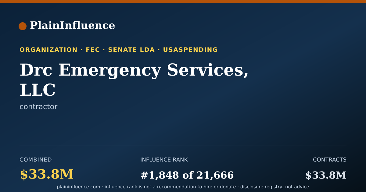 Shareable card for Drc Emergency Services, LLC