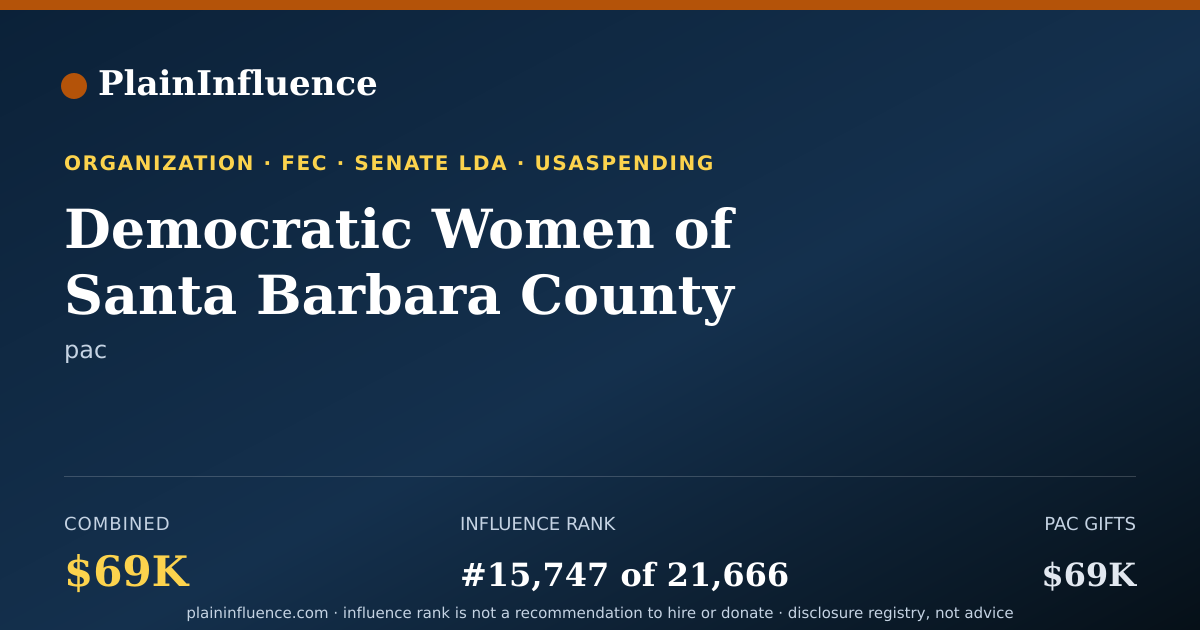 Shareable card for Democratic Women of Santa Barbara County