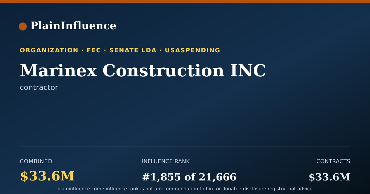 Shareable card for Marinex Construction INC