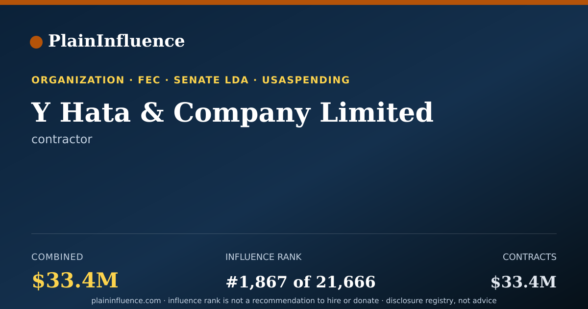 Shareable card for Y Hata & Company Limited