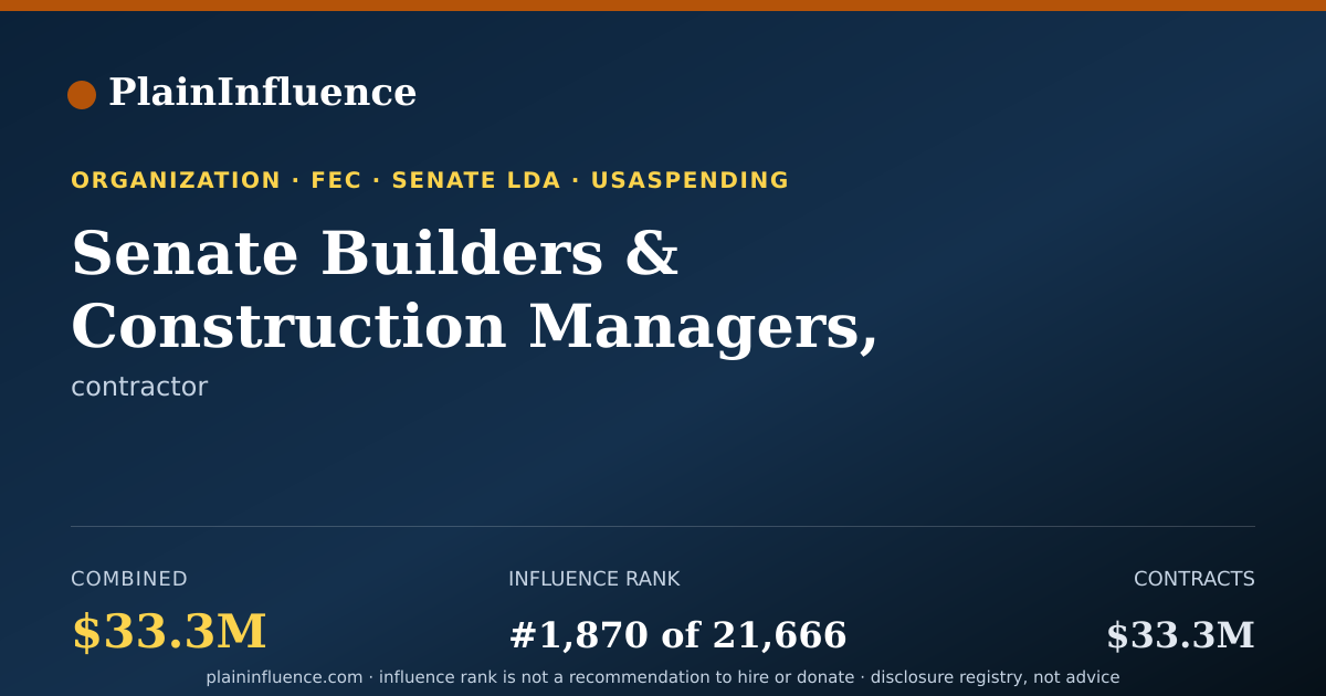 Shareable card for Senate Builders & Construction Managers, INC.