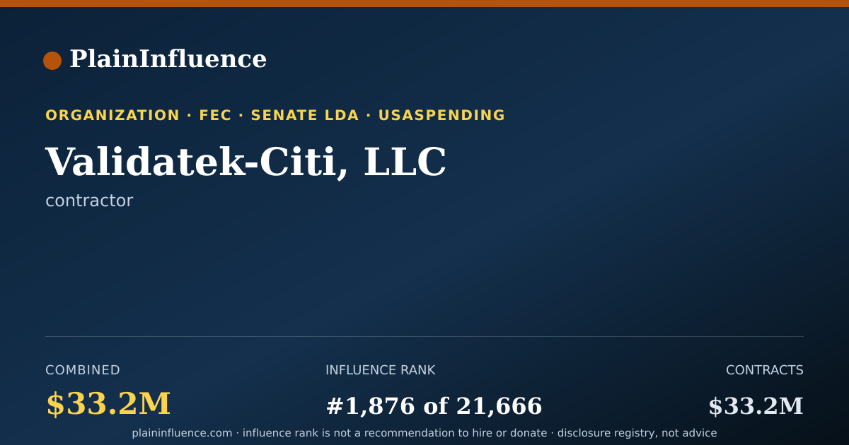Shareable card for Validatek-Citi, LLC