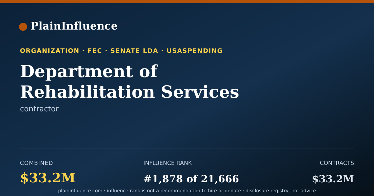 Shareable card for Department of Rehabilitation Services