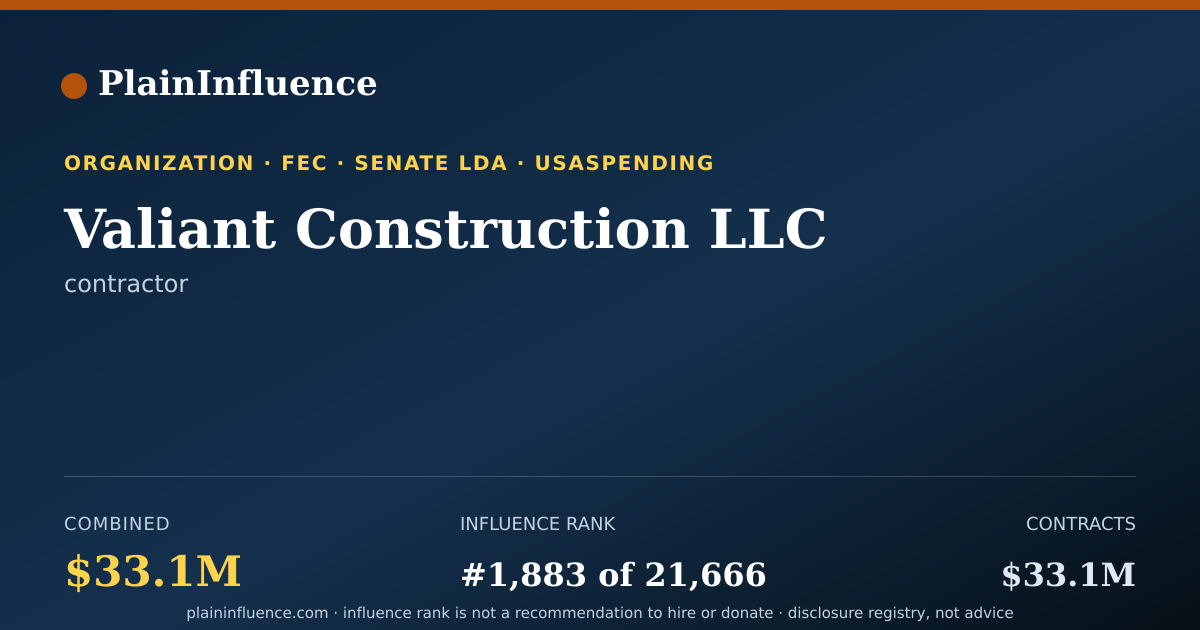 Shareable card for Valiant Construction LLC