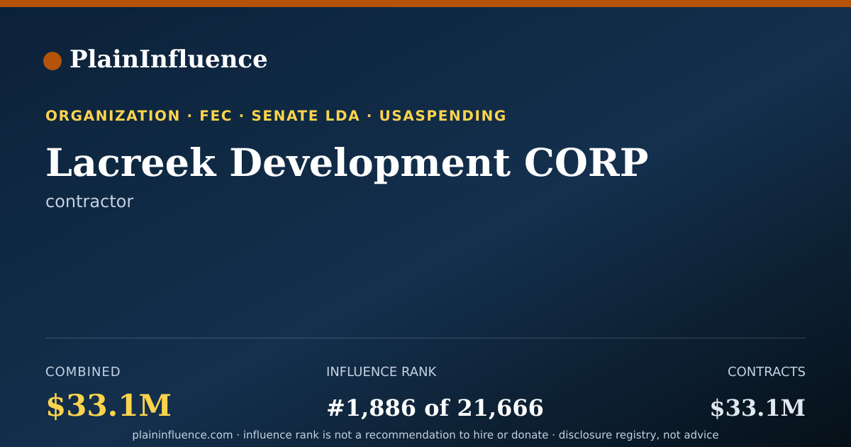 Shareable card for Lacreek Development CORP
