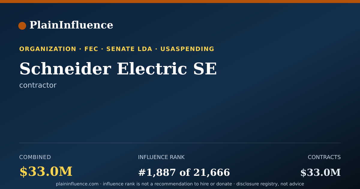 Shareable card for Schneider Electric SE