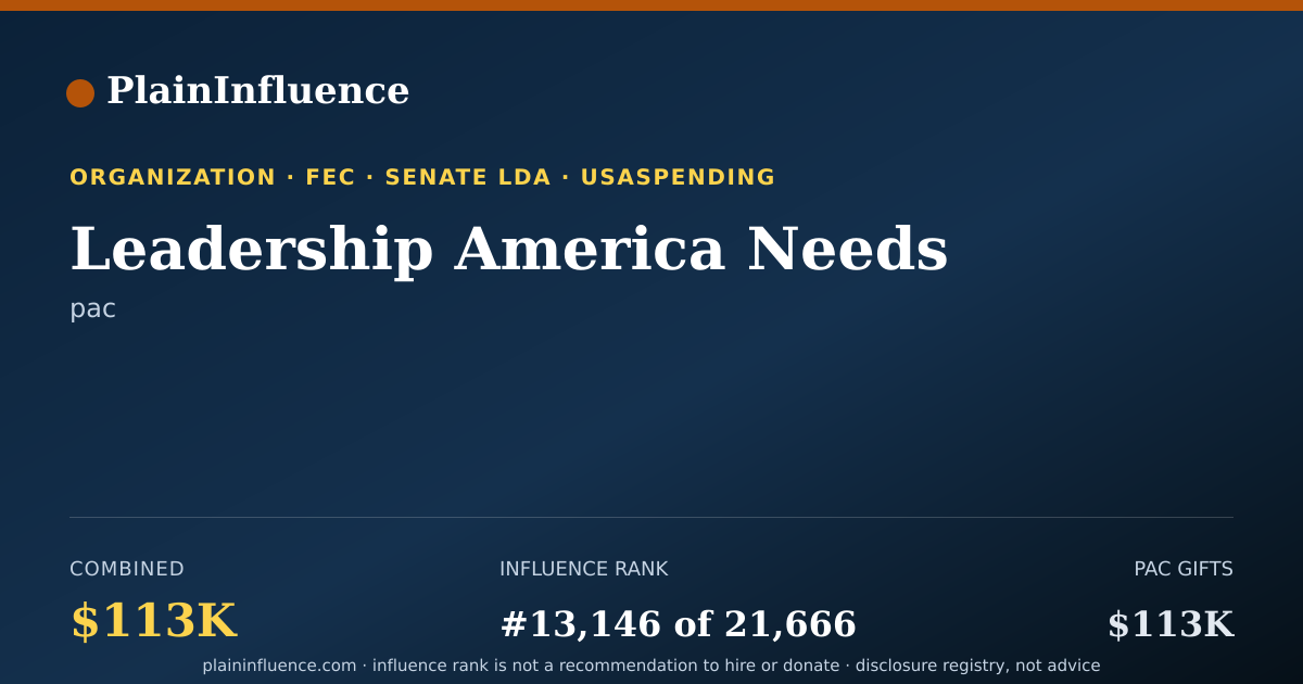 Shareable card for Leadership America Needs