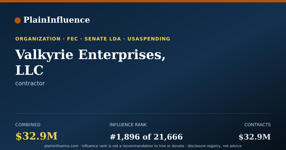 Shareable card for Valkyrie Enterprises, LLC
