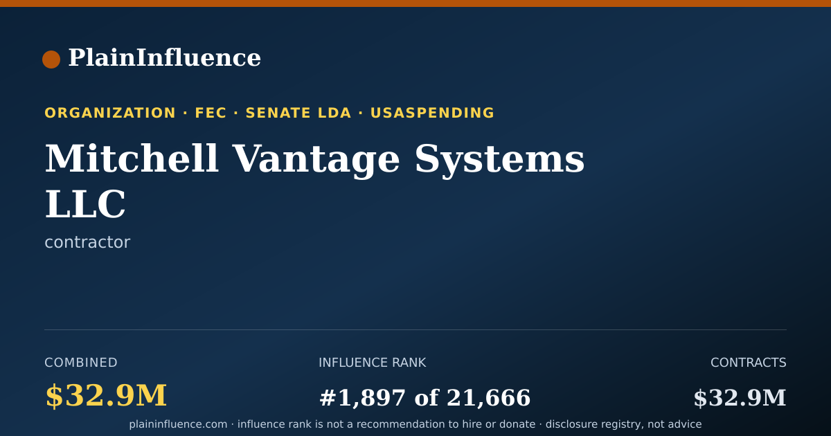 Shareable card for Mitchell Vantage Systems LLC