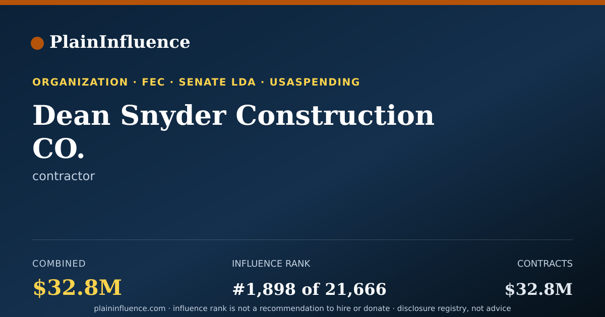 Shareable card for Dean Snyder Construction CO.