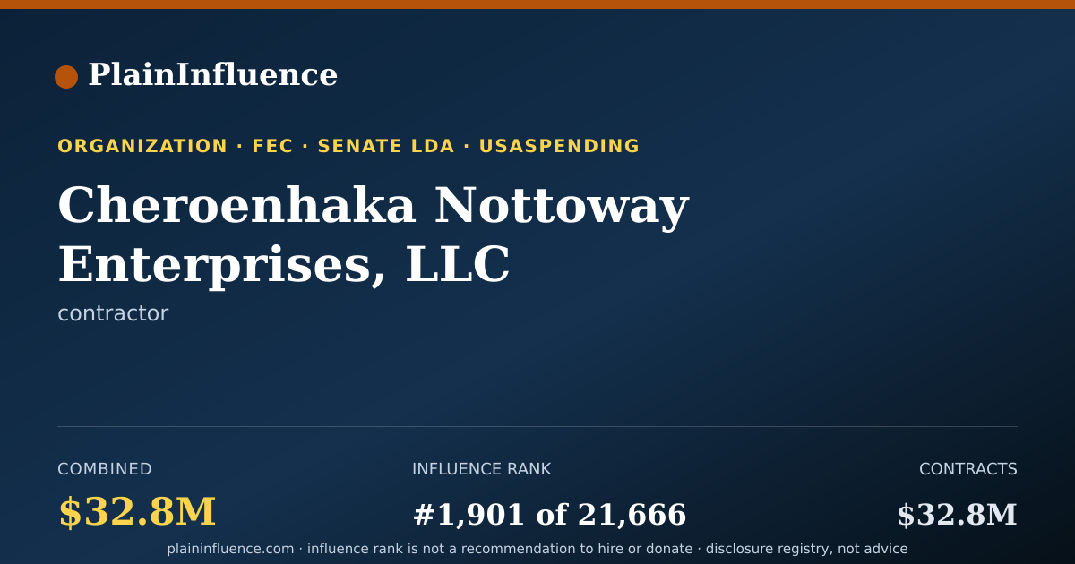 Shareable card for Cheroenhaka Nottoway Enterprises, LLC