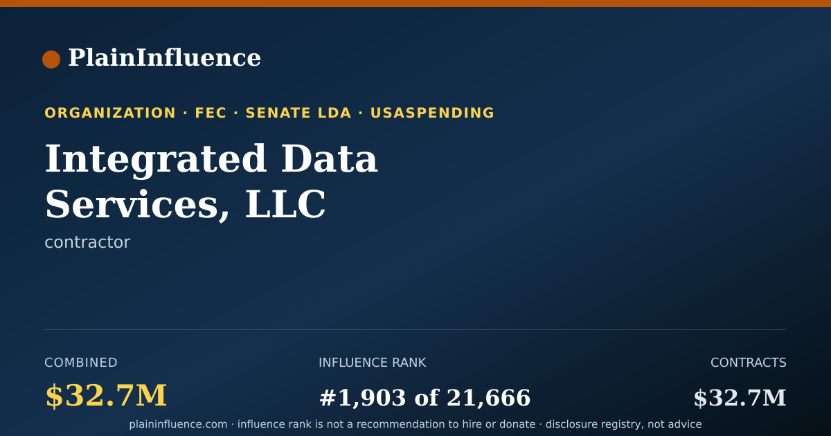 Shareable card for Integrated Data Services, LLC