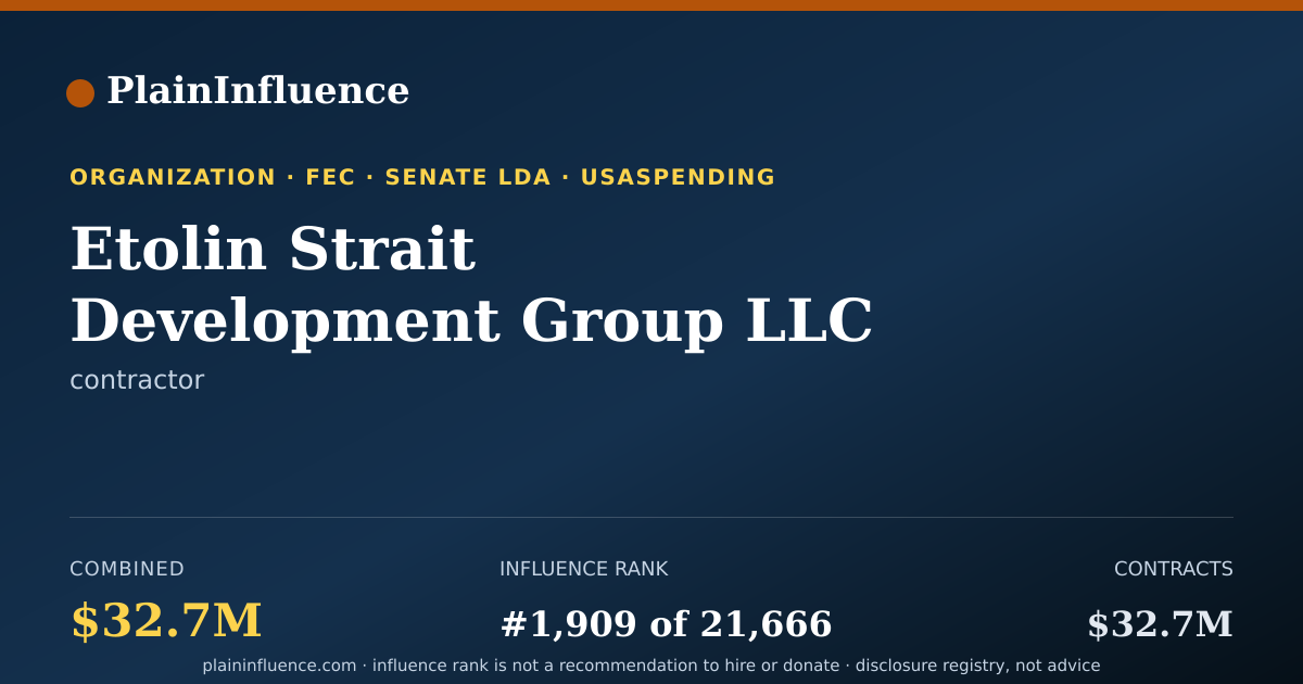 Shareable card for Etolin Strait Development Group LLC