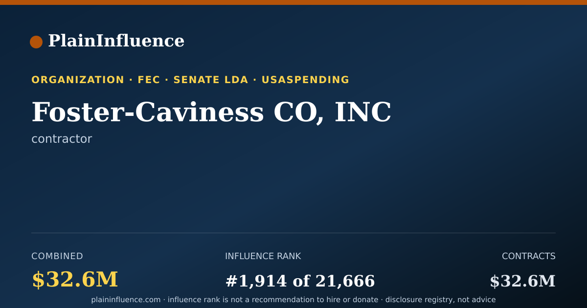 Shareable card for Foster-Caviness CO, INC