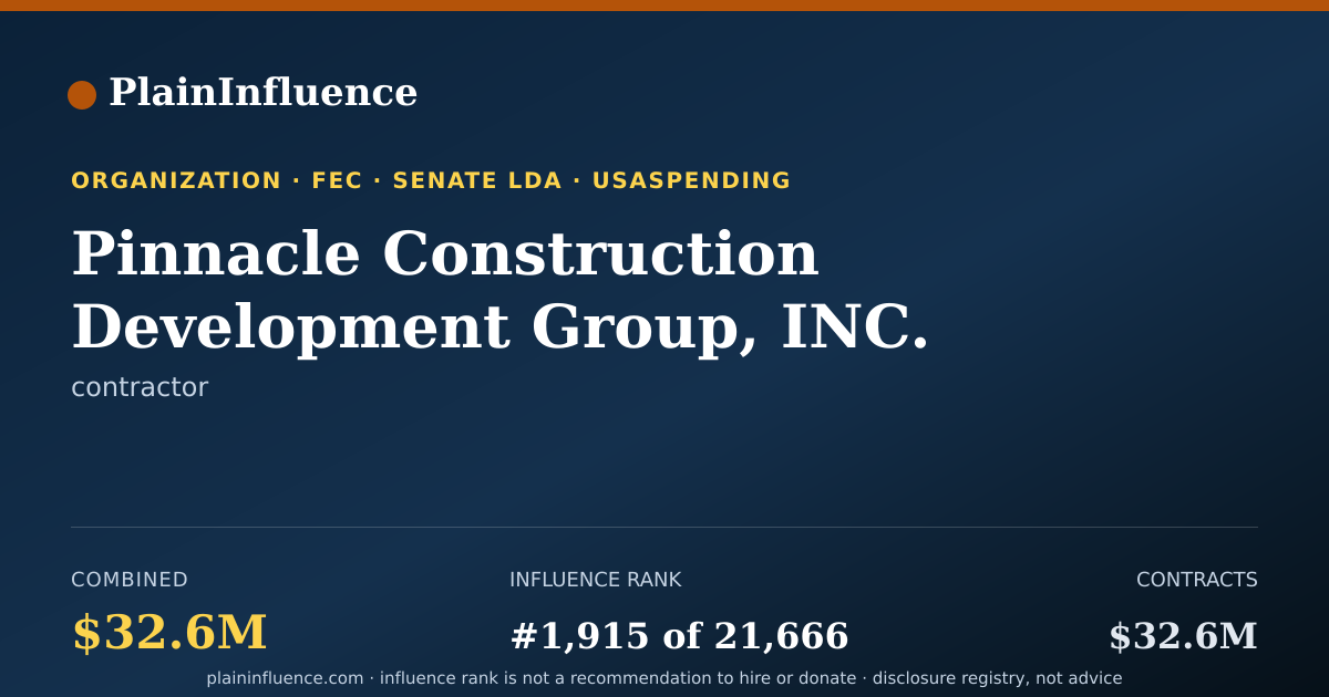 Shareable card for Pinnacle Construction Development Group, INC.