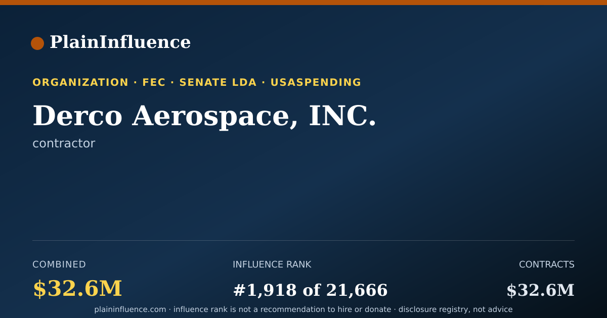 Shareable card for Derco Aerospace, INC.