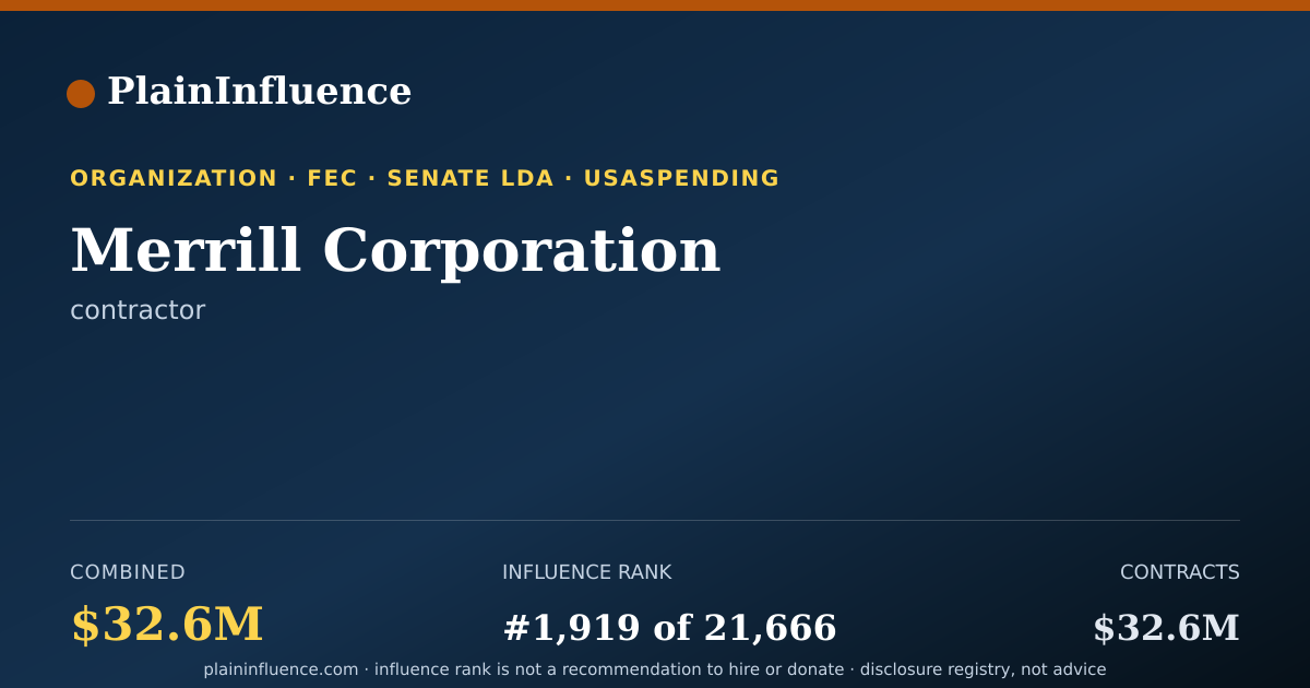 Shareable card for Merrill Corporation