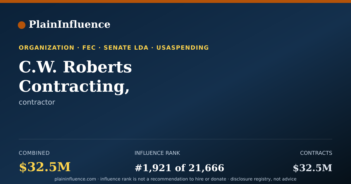 Shareable card for C.W. Roberts Contracting, Incorporated