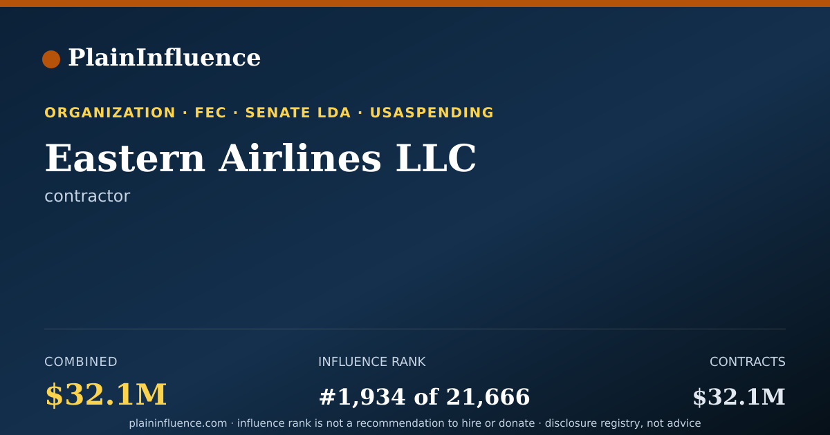 Shareable card for Eastern Airlines LLC