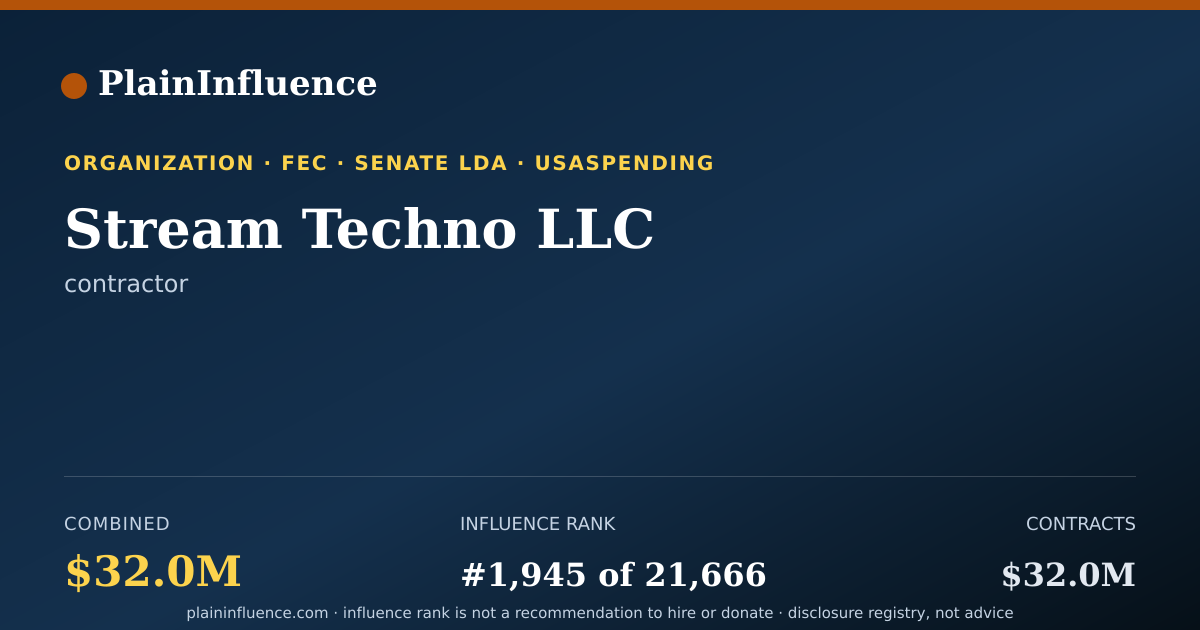 Shareable card for Stream Techno LLC