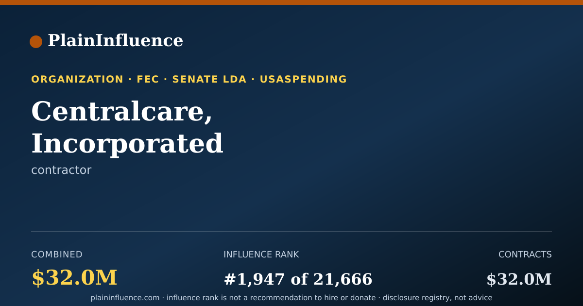 Shareable card for Centralcare, Incorporated