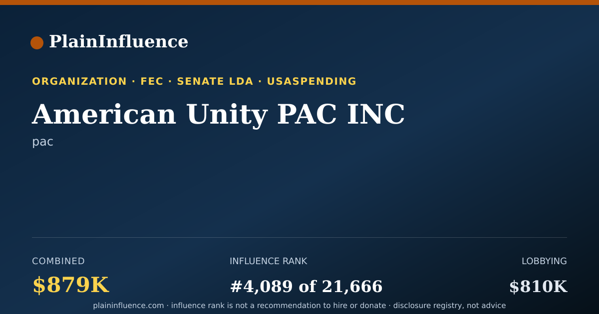 Shareable card for American Unity PAC INC