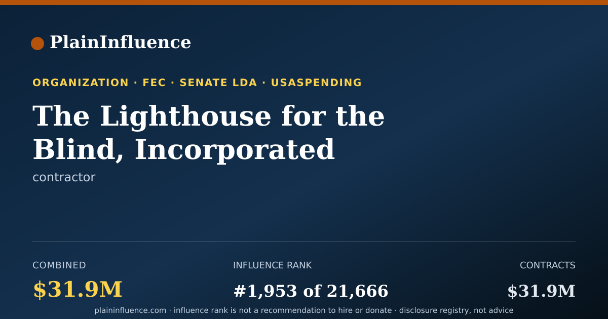 Shareable card for The Lighthouse for the Blind, Incorporated