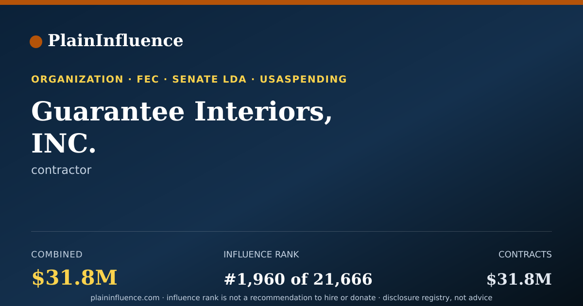 Shareable card for Guarantee Interiors, INC.