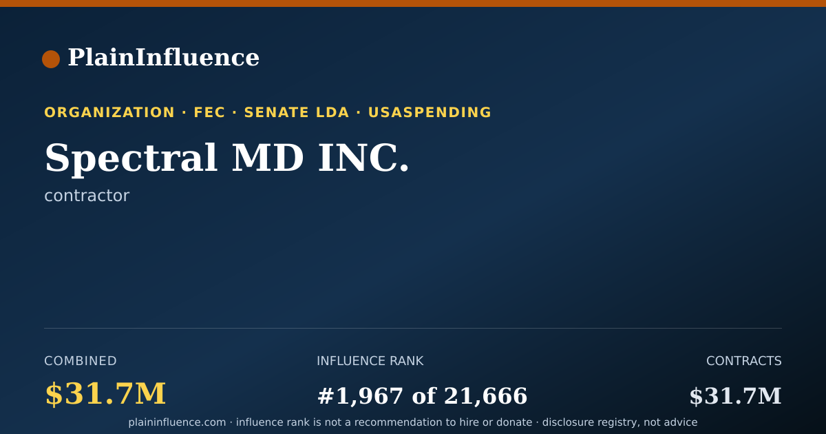 Shareable card for Spectral MD  INC.