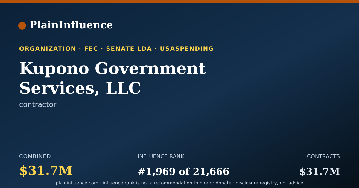 Shareable card for Kupono Government Services, LLC