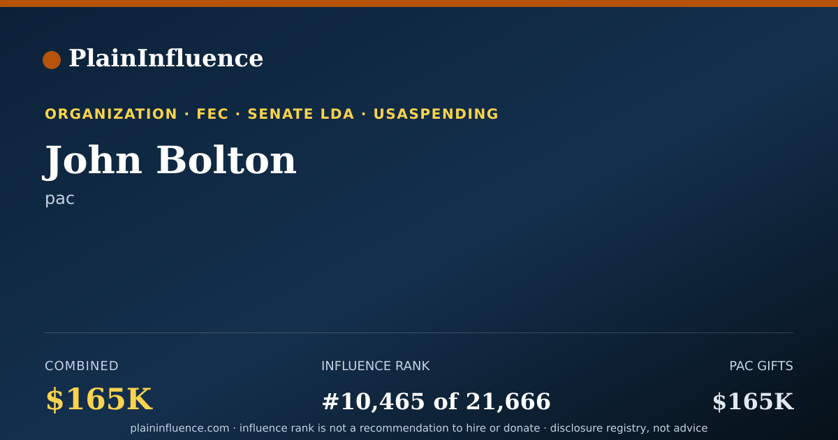 Shareable card for John Bolton