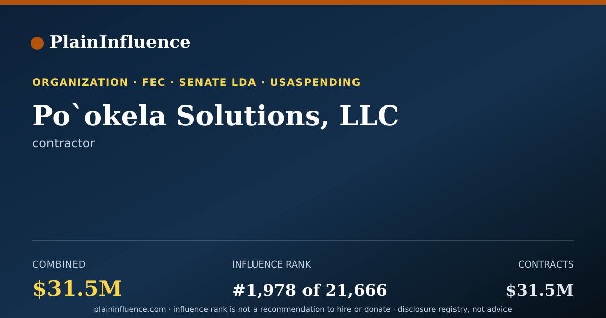 Shareable card for Po`okela Solutions, LLC